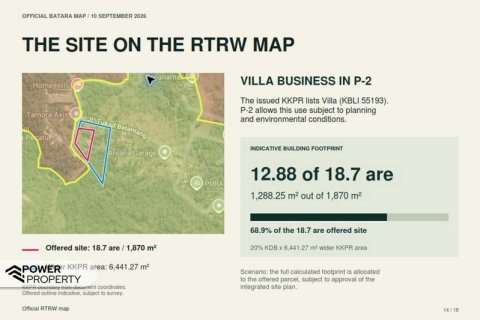 1870m2 Land in South Kuta, Badung, Bali (17249) 2