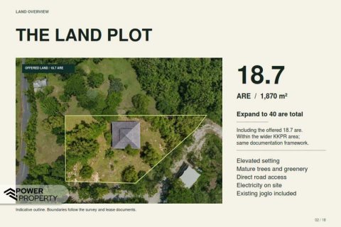 1870m2 Land in South Kuta, Badung, Bali (17249)