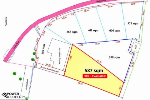 587m2 Land in Tabanan, Bali (9295)