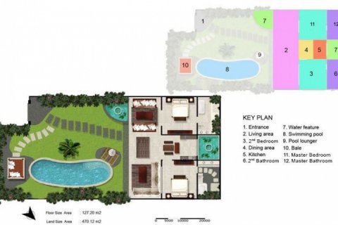 2 bedrooms Villa in Seminyak, Badung, Bali (1615) 16