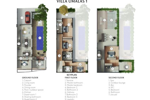 6 bedrooms Villa in Tampaksiring, Gianyar, Bali (9730) 23