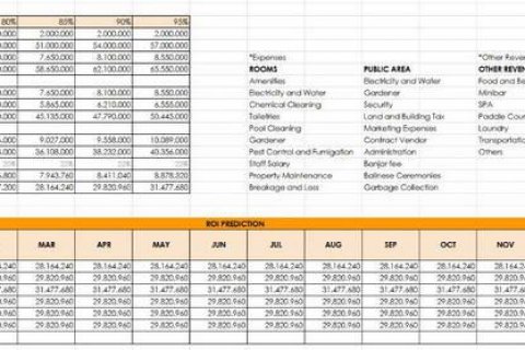 1 bedroom Villa in Seminyak, Badung, Bali (8471) 24