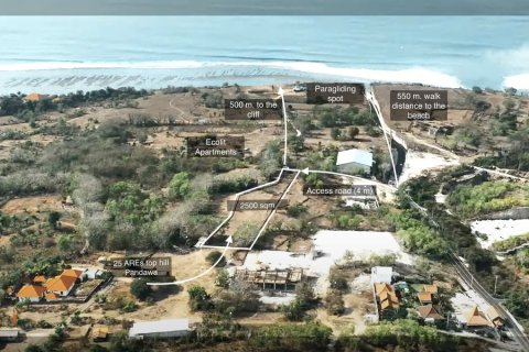 Tanah kavling 2500m2 di Kuta Selatan, Badung, Bali (14014) 3