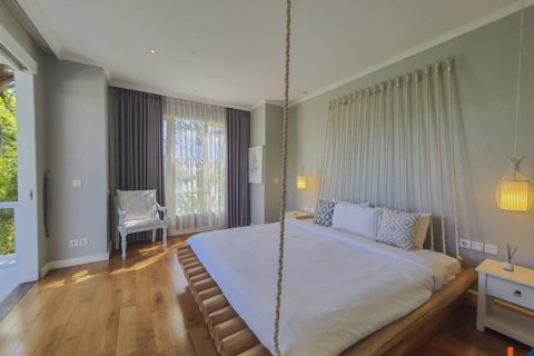 3 bedrooms Villa in Tibubeneng, Badung, Bali (11600) 20