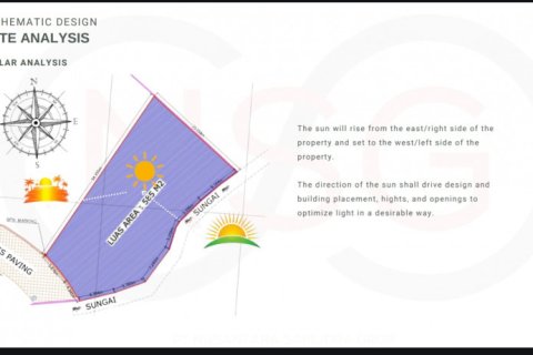 Land in Munggu, Mengwi, Badung, Bali (11783) 3