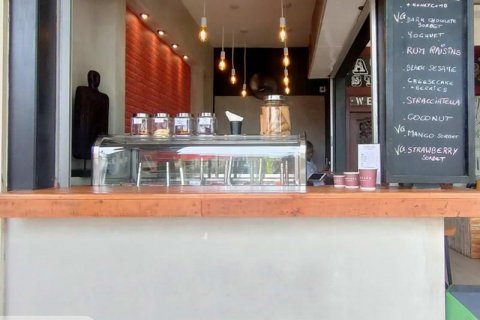 Commercial property in South Kuta, Badung, Bali (5760) 4