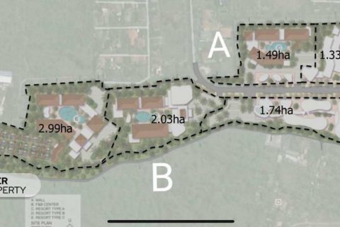 Tanah kavling 28200m2 di Nusa Dua, Badung, Bali (635)