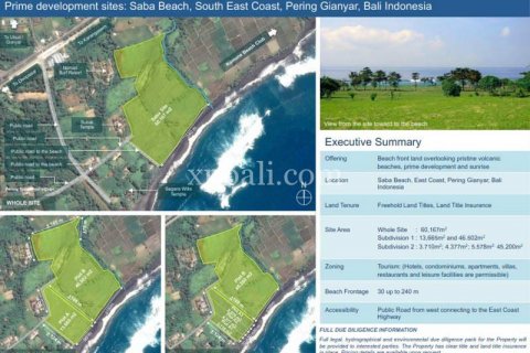 500m2 Land in Gianyar, Bali (8525) 5
