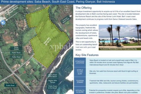 500m2 Land in Gianyar, Bali (8525) 4