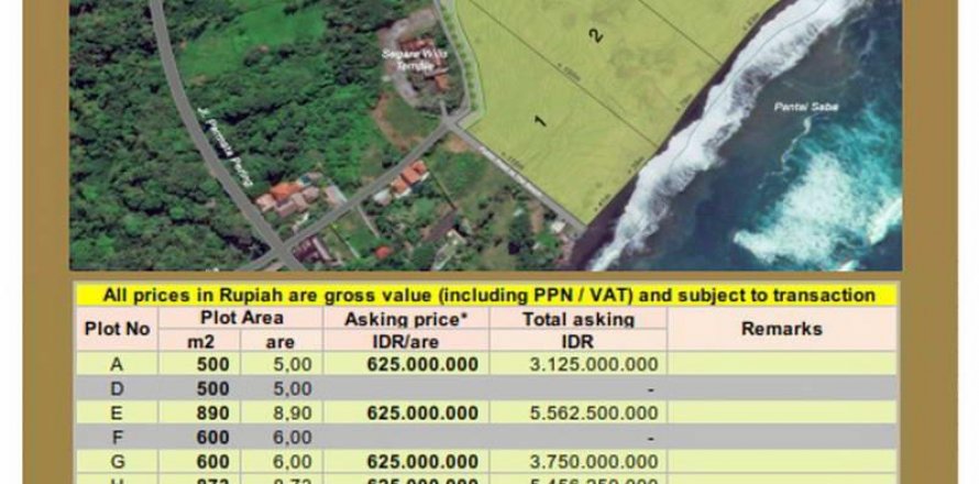 500m2 Land in Gianyar, Bali (8525)