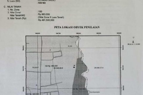 500m2 Land in Gianyar, Bali (5176) 8